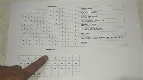 Bisaya Sabong Calendar .